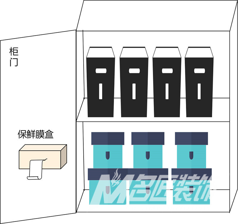 厨房室内装修设计规划-厨房吊柜门板内侧